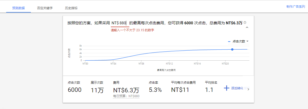 sem竞价托管